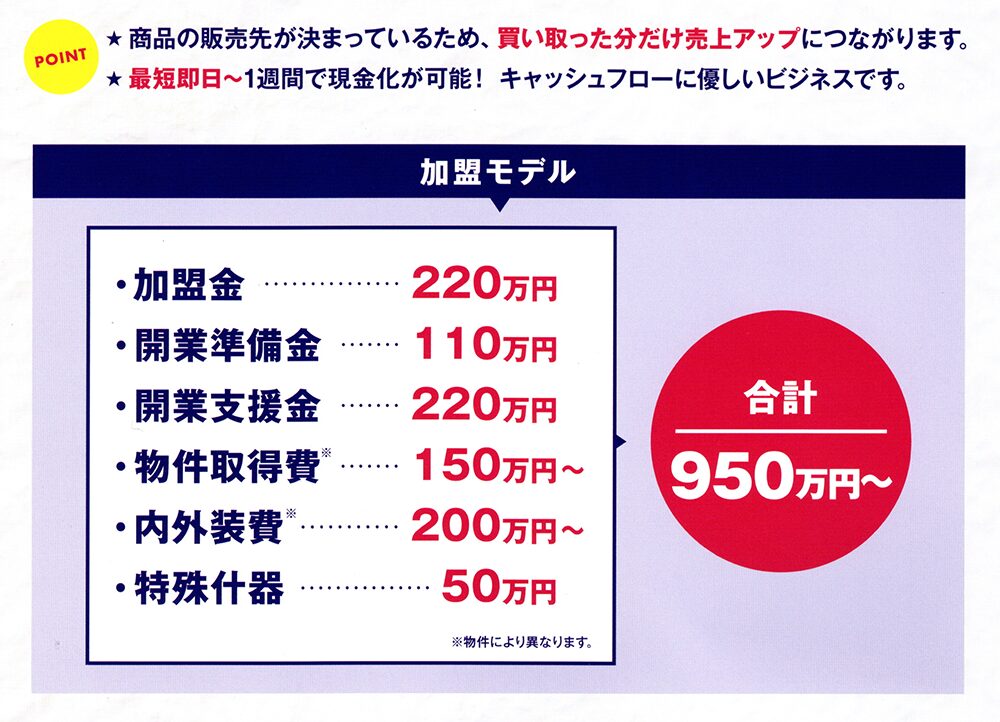 加盟モデルについて教えてください。