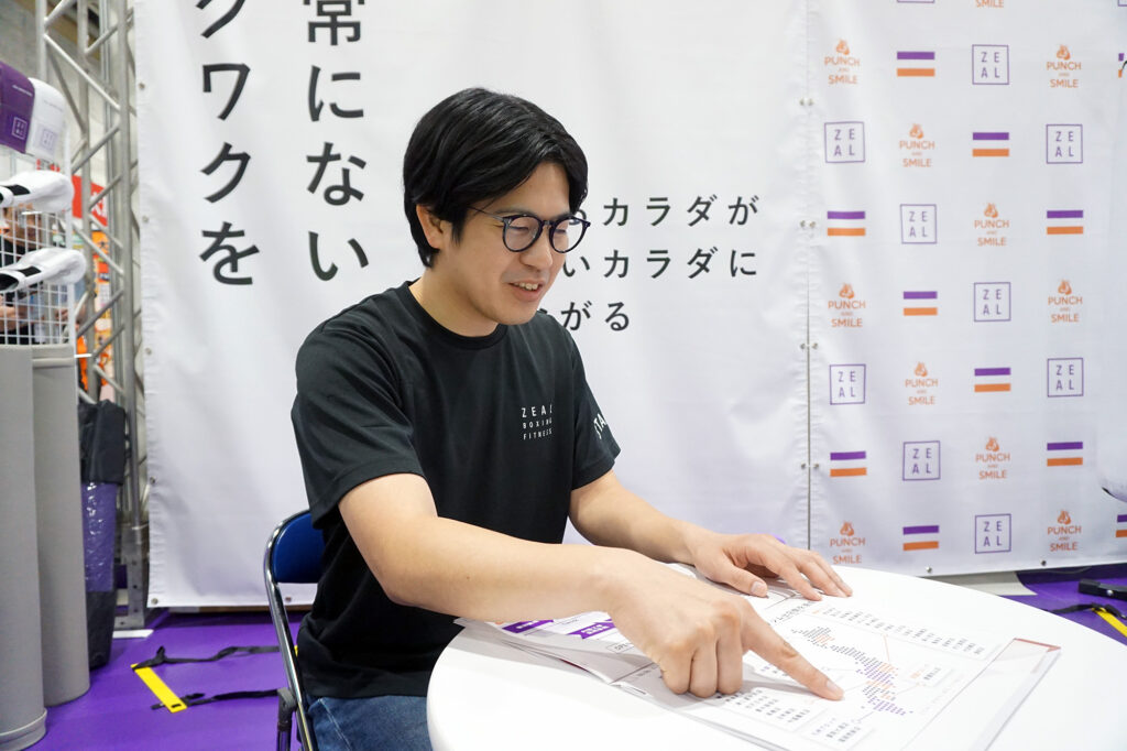 どのようなオーナーの方が業績を伸ばしていますか？